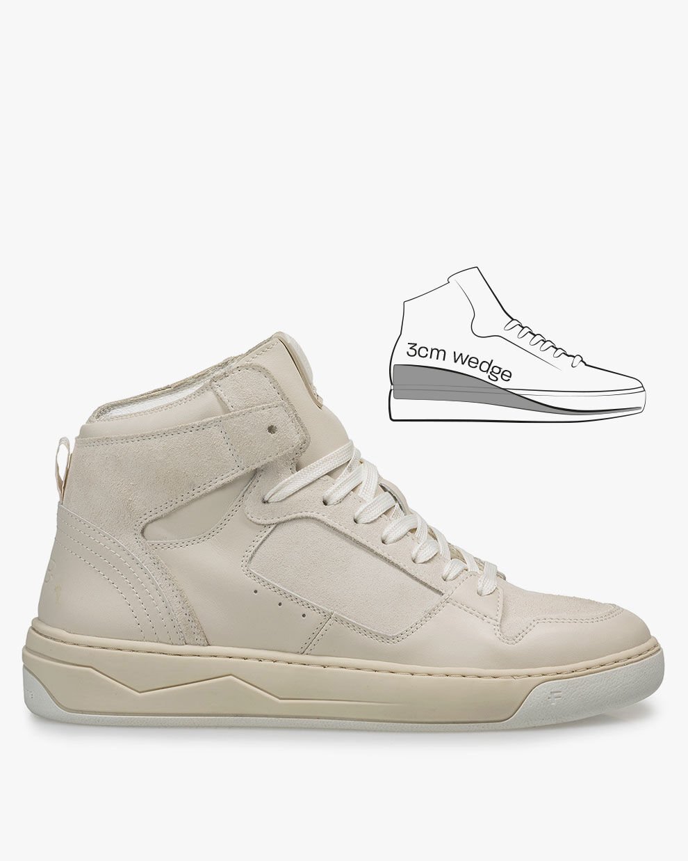 Top shoe sites clearance